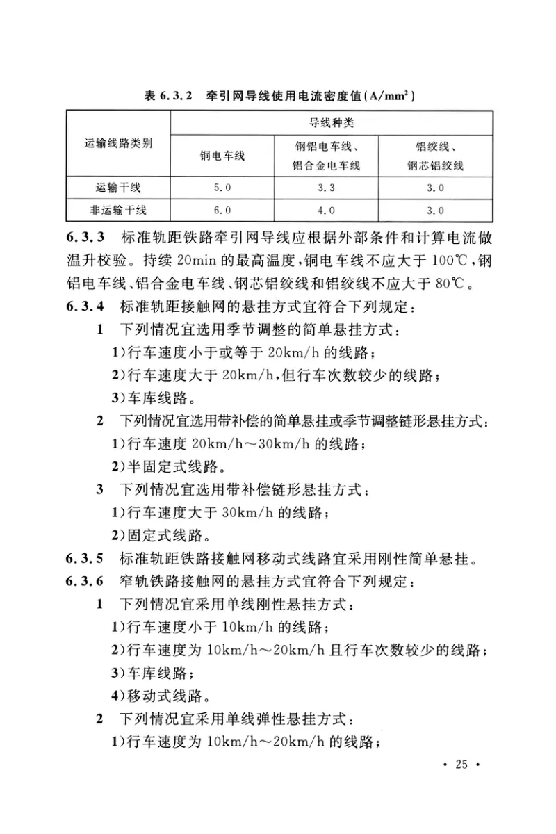 GB50070-2020_矿山电力设计标准 预览图