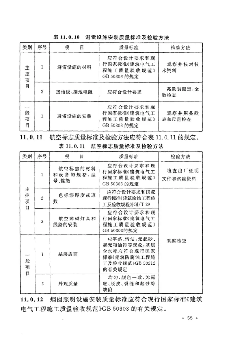 GB50078-2008烟囱工程施工及验收规范 预览图