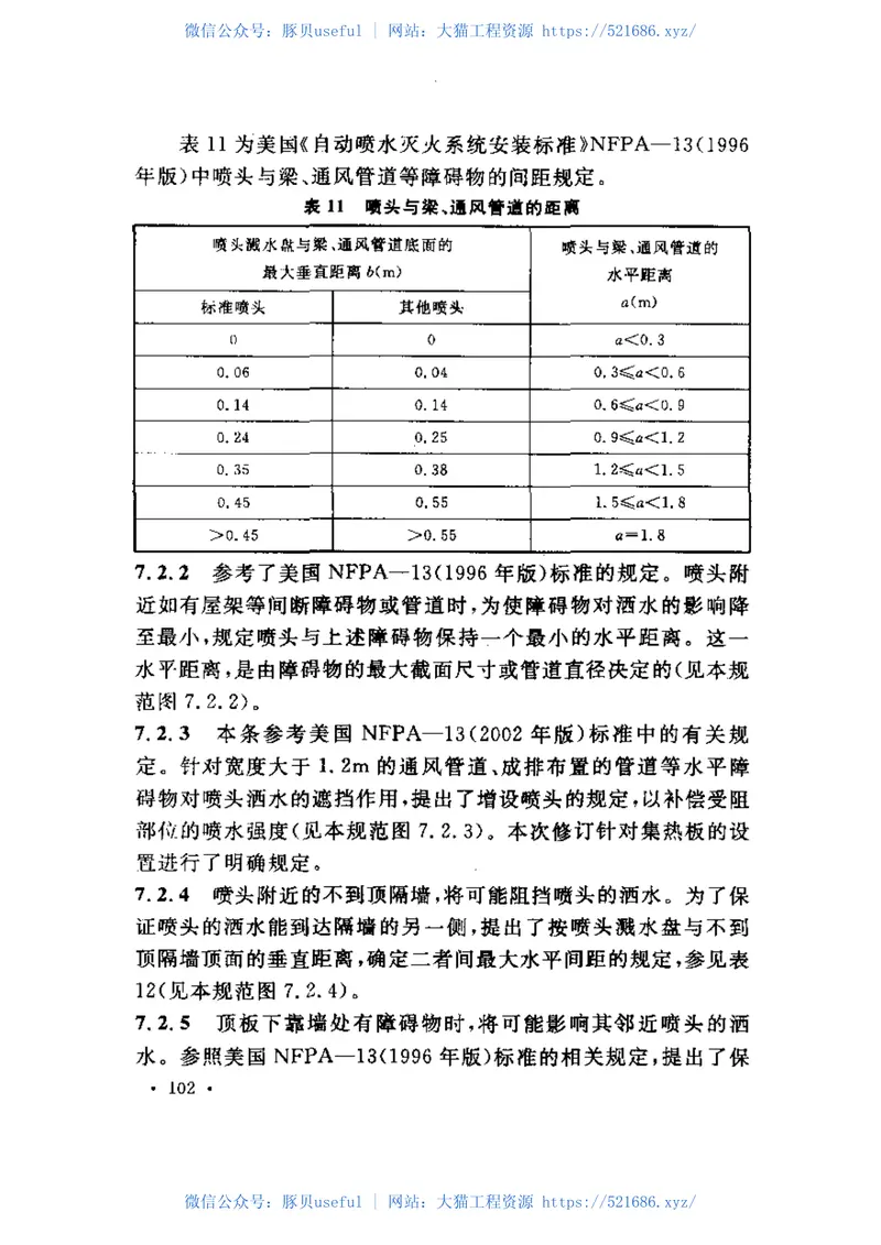 GB50084-2001(2005版)自动喷水灭火系统设计规范 预览图