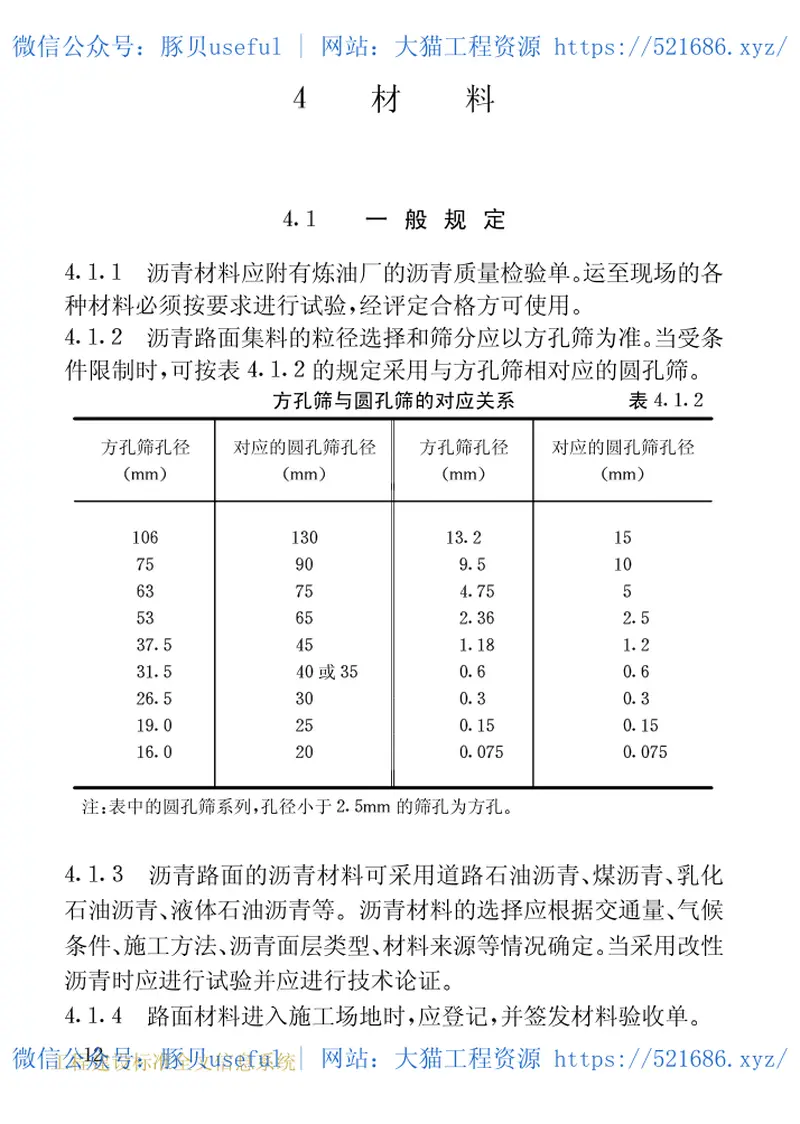 GB50092-1996沥青路面施工及验收规范 预览图