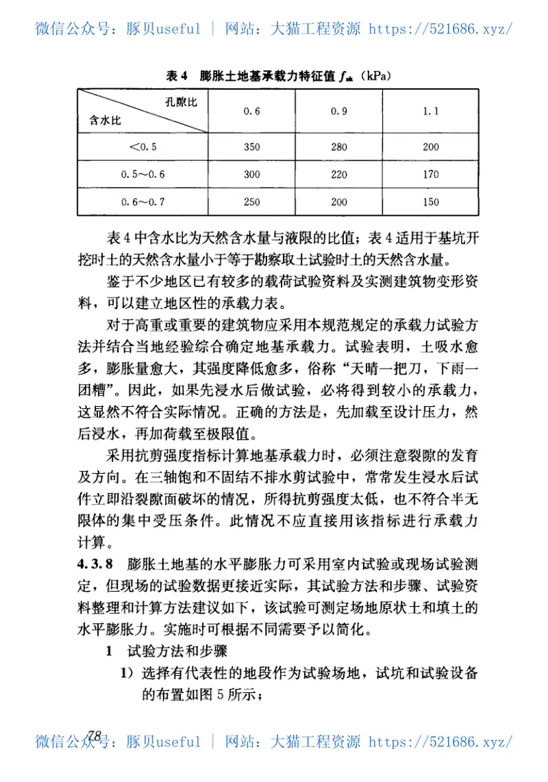GB50112-2013膨胀土地区建筑技术规范 预览图
