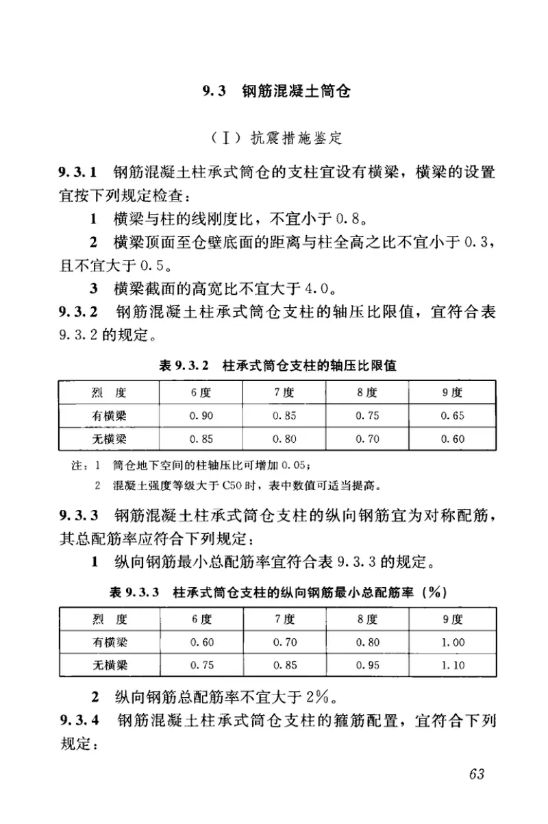GB50117-2014构筑物抗震鉴定标准 预览图