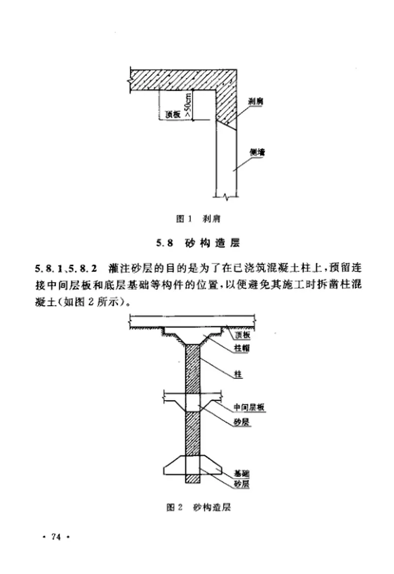 GB50134-2004人民防空工程施工及验收规范 预览图