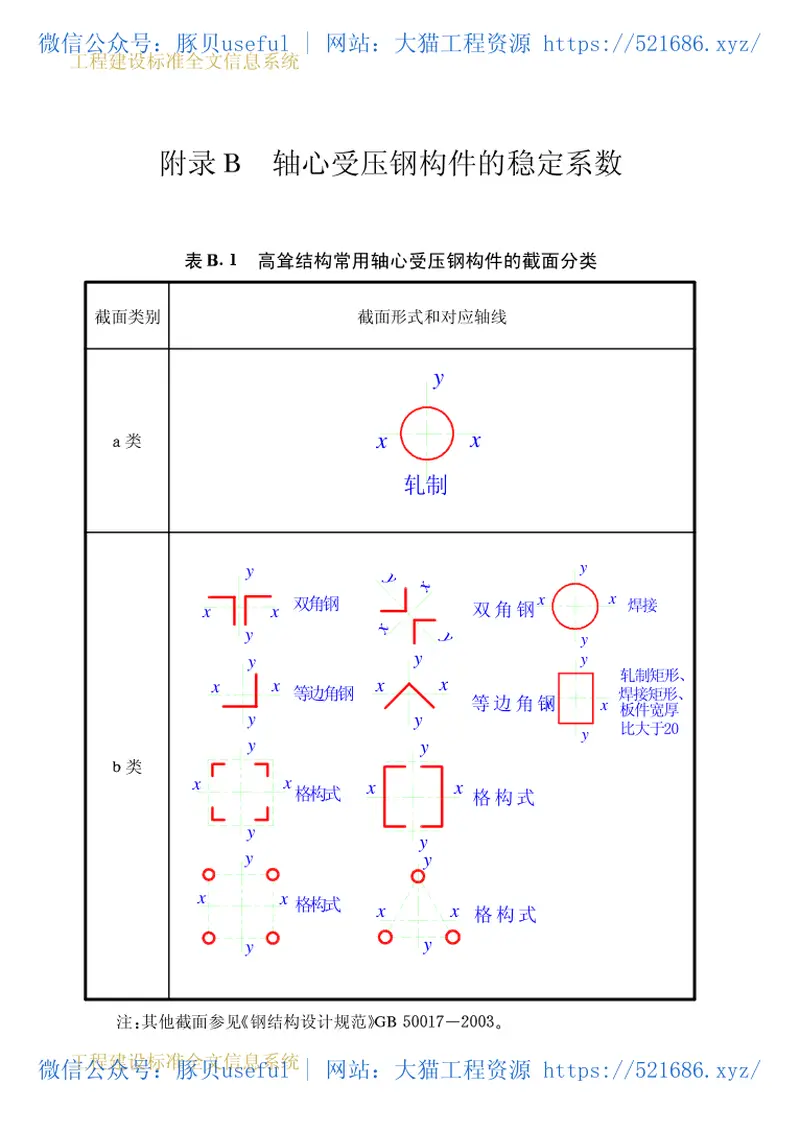 GB50135-2006高耸结构设计规范《废止 预览图