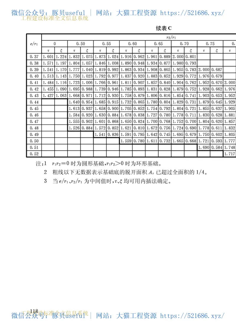 GB50135-2006高耸结构设计规范《废止 预览图