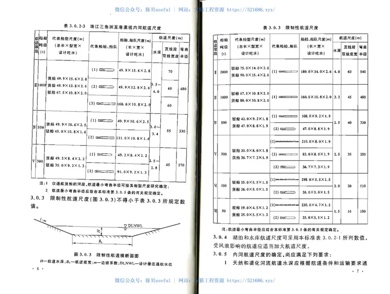 GB50139-2014内河通航标准 预览图