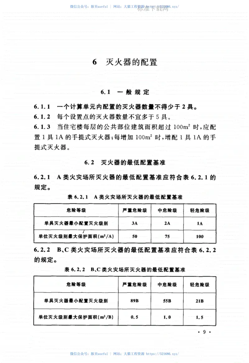 GB50140-2005《建筑灭火器配置设计规范》.pdf 预览图