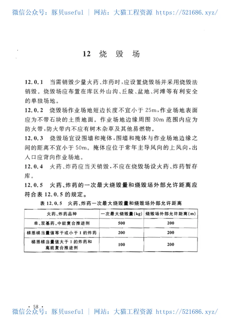GB50154-2009地下及覆土火药炸药仓库设计安全规范 预览图