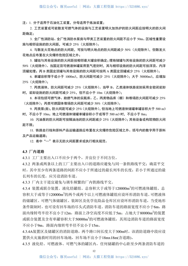 GB50160-2008石油化工企业设计防火规范(2018年版) 预览图