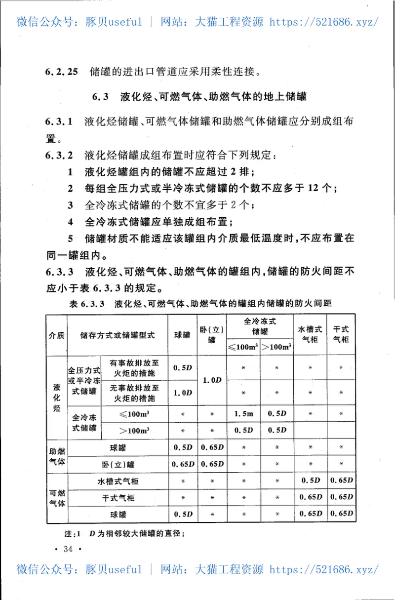 GB50160-2008石油化工企业设计防火规范 预览图