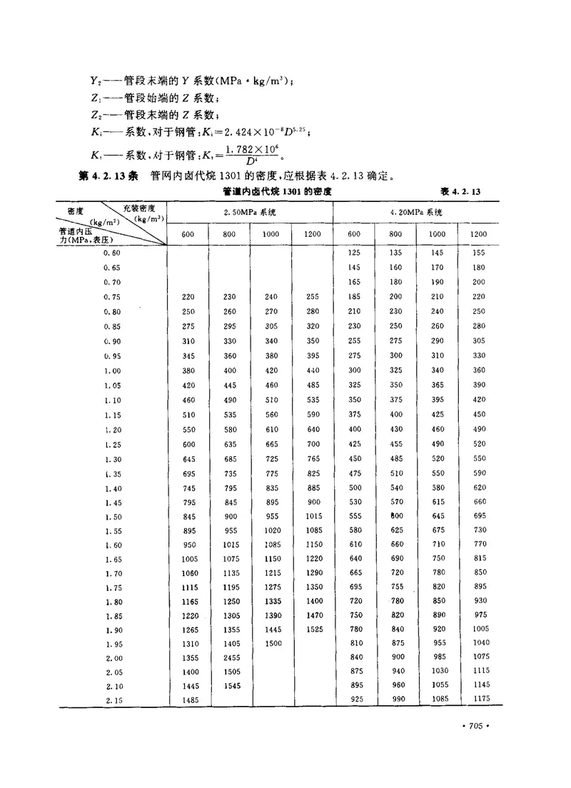 GB50163-1992卤代烷1301灭火系统设计规范 预览图