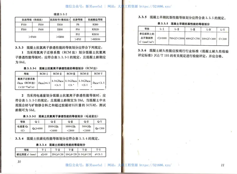 GB50164-2011混凝土质量控制标准 预览图