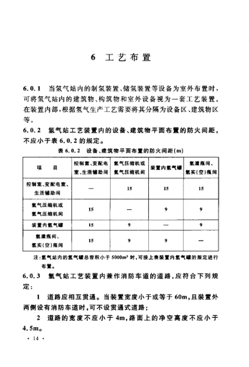 GB50177-2005氢气站设计规范 预览图