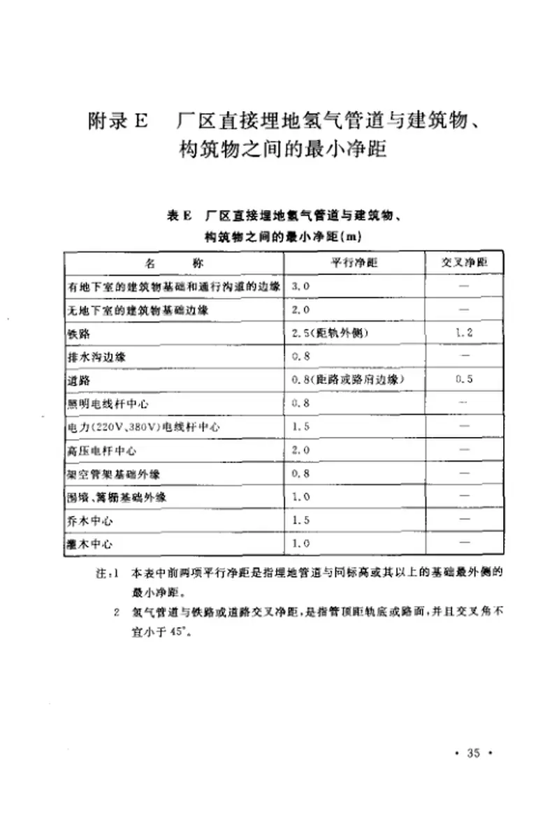 GB50177-2005氢气站设计规范 预览图