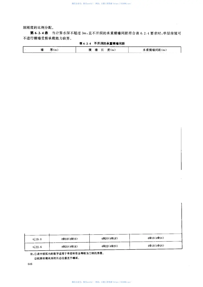 GB50181-1993蓄滞洪区建筑工程技术规范(1998年版) 预览图