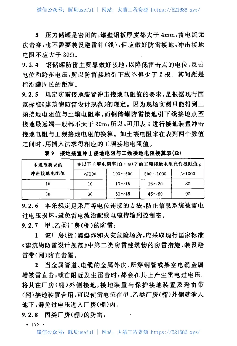 GB50183-2004石油和天然气工程设计防火规范 预览图