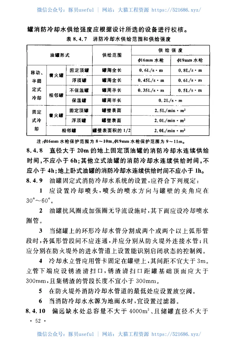 GB50183-2004石油和天然气工程设计防火规范 预览图