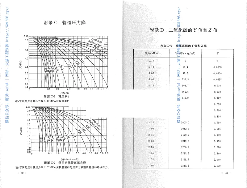 GB50193-1993二氧化碳灭火系统设计规范(2010年版) 预览图