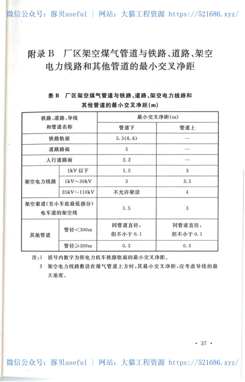 GB50195-2013发生炉煤气站设计规范 预览图