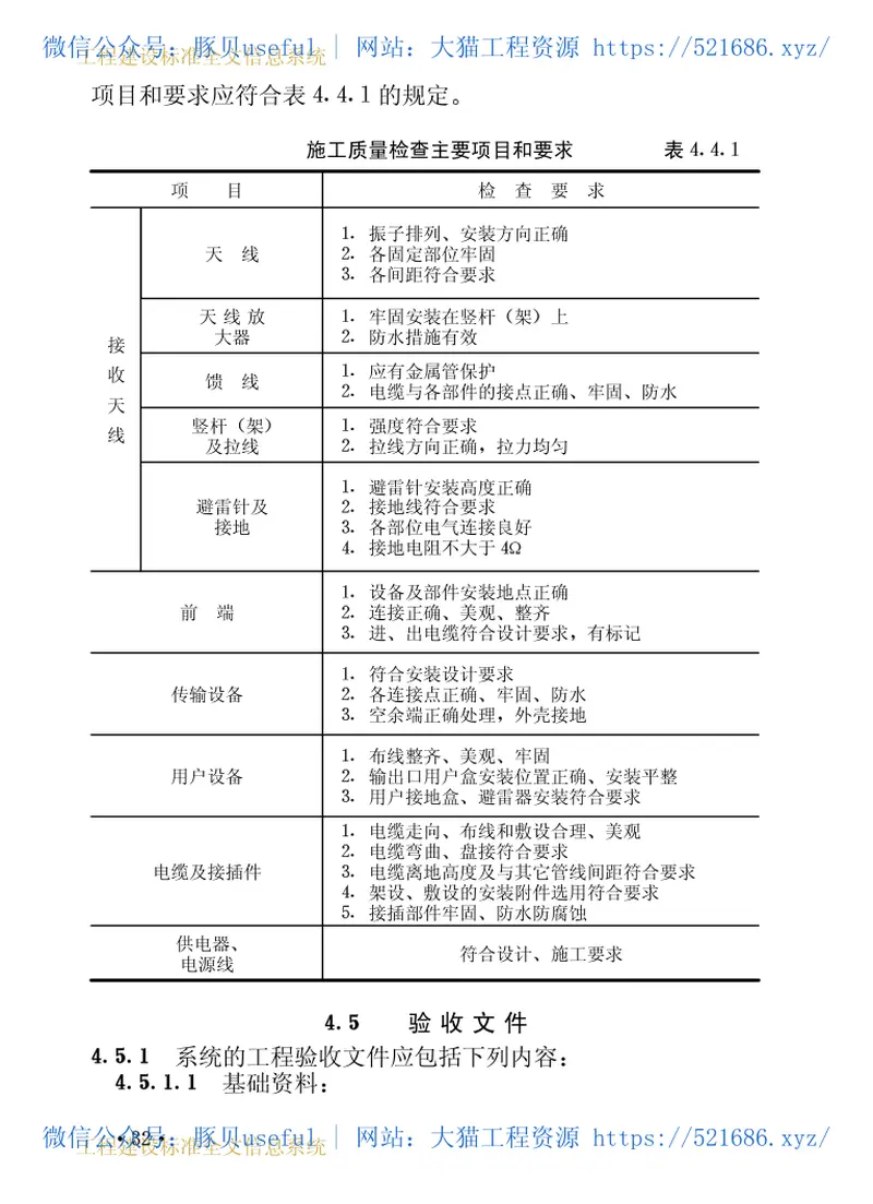 GB50200-1994有线电视系统工程技术规范 预览图