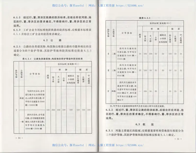 GB50201-2014+防洪标准 预览图