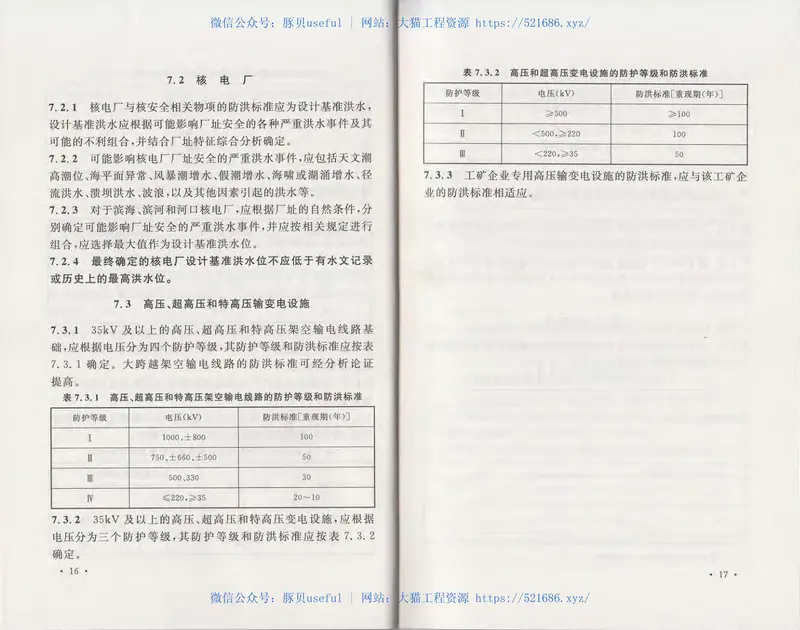 GB50201-2014+防洪标准 预览图