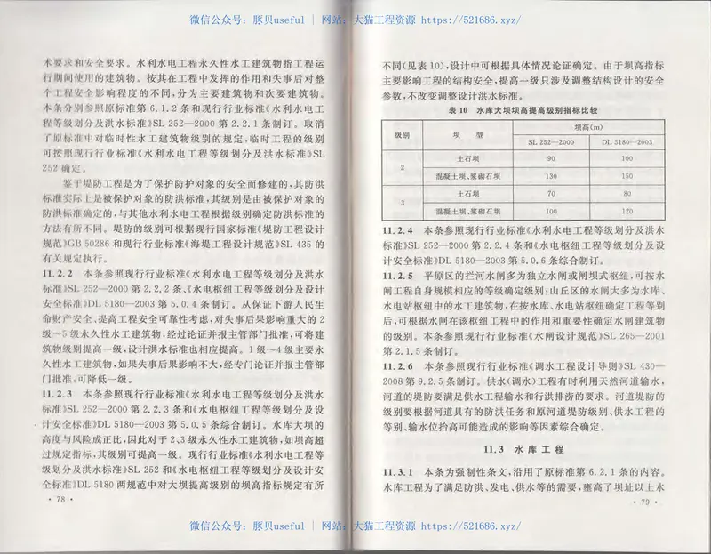 GB50201-2014防洪标准 预览图