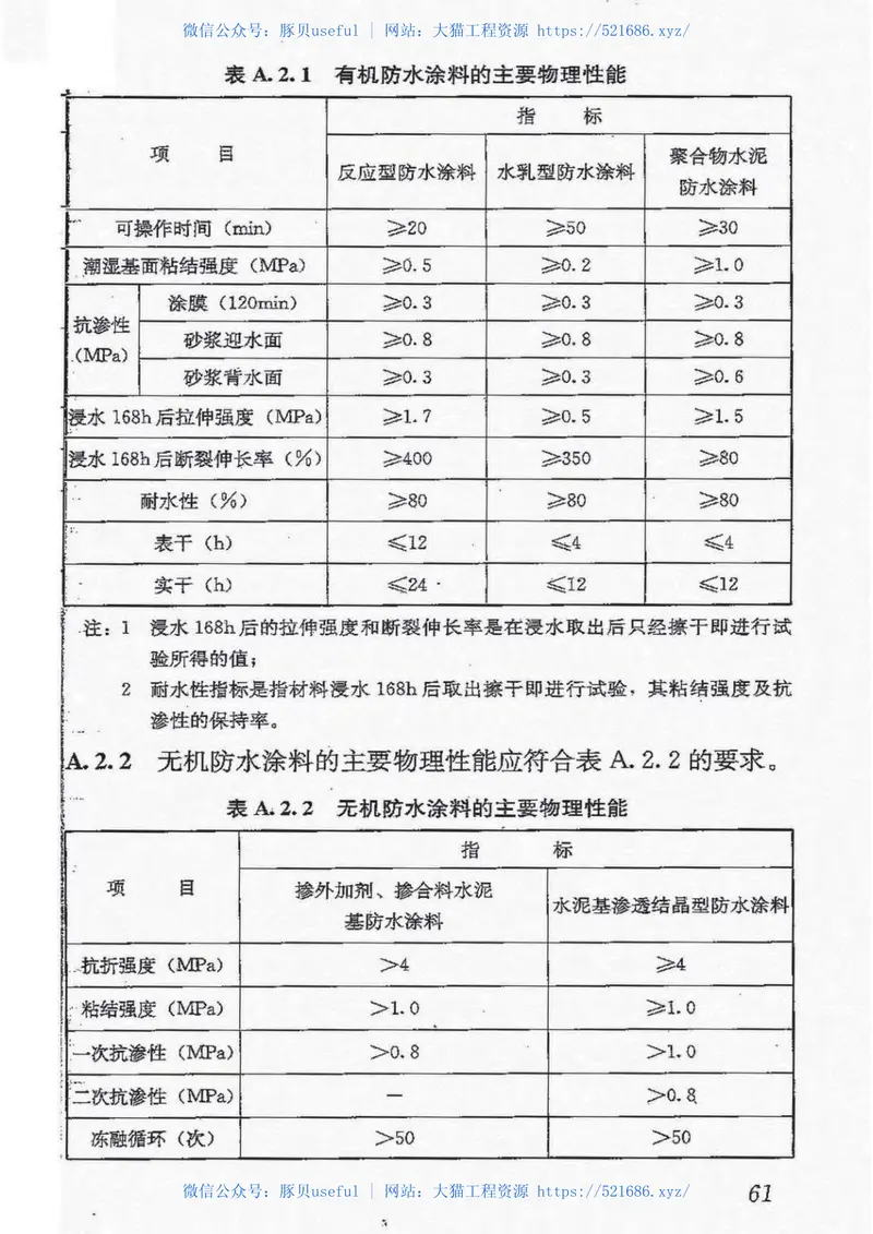 GB50208-2011地下防水工程质量验收规范 预览图