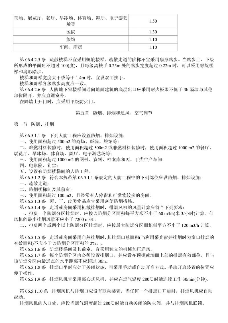 GB50225-2005人民防空工程设计规范 预览图