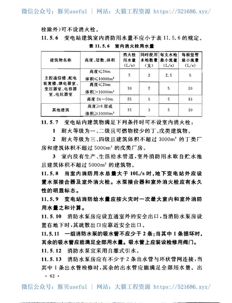 GB50229-2006火力发电厂与变电站设计防火规范 预览图