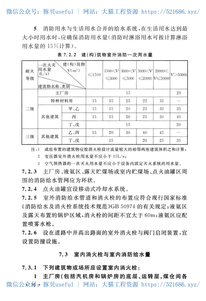 GB50229-2019火力发电厂与变电站设计防火标准 预览图