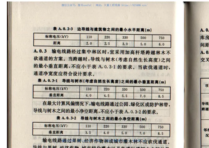 GB50233-2014110～750KV架空输电线路施工及验收规范 预览图