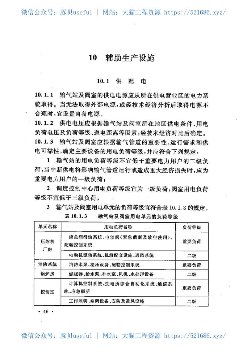 GB50251-2015输气管道工程设计规范 预览图