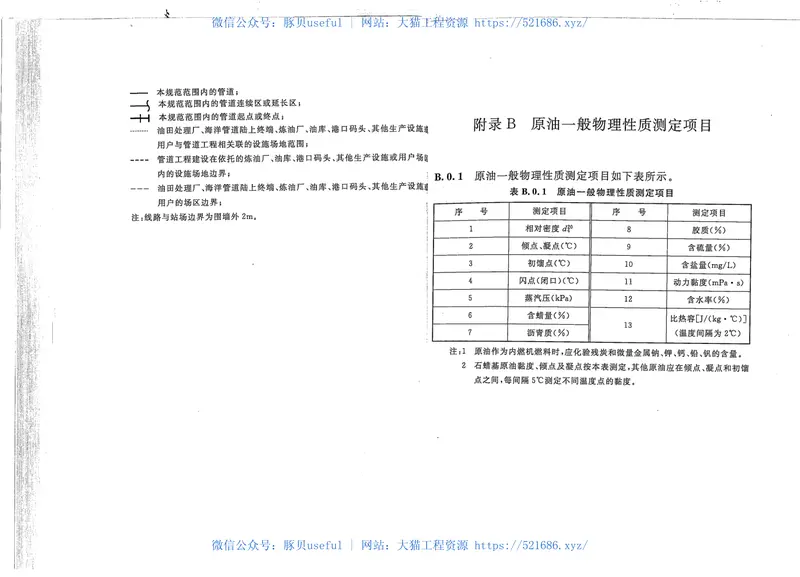 GB50253-2014输油管道设计规范 预览图