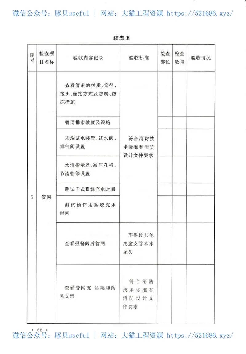 GB50261-2017自动喷水灭火系统施工及验收规范 预览图