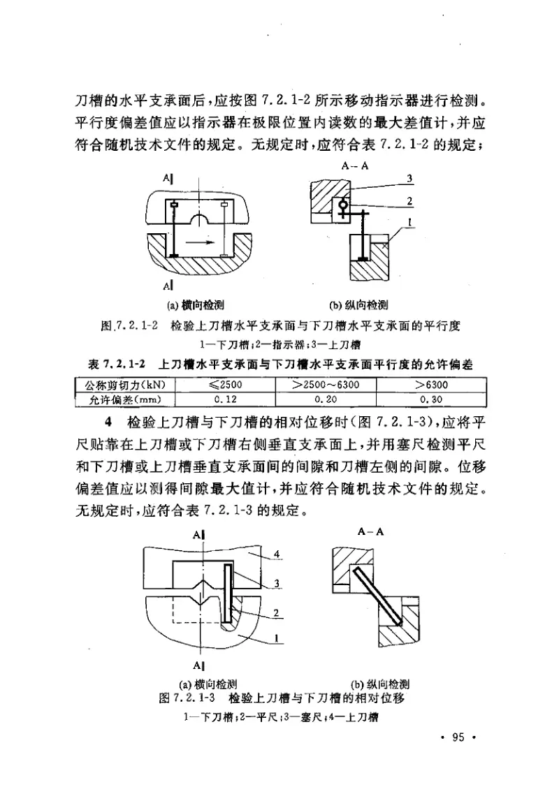 GB50272-2009锻压设备安装工程施工及验收规范 预览图