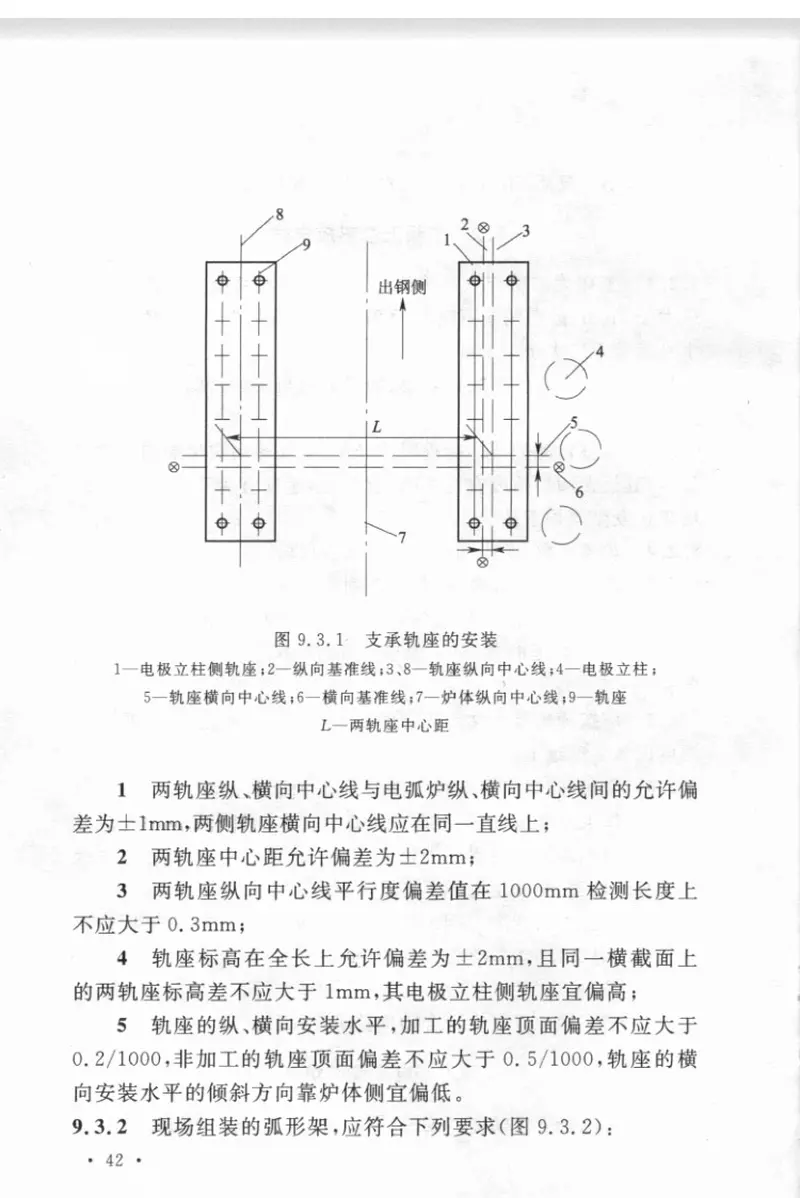 GB50277-2010铸造设备安装工程施工及验收规范 预览图