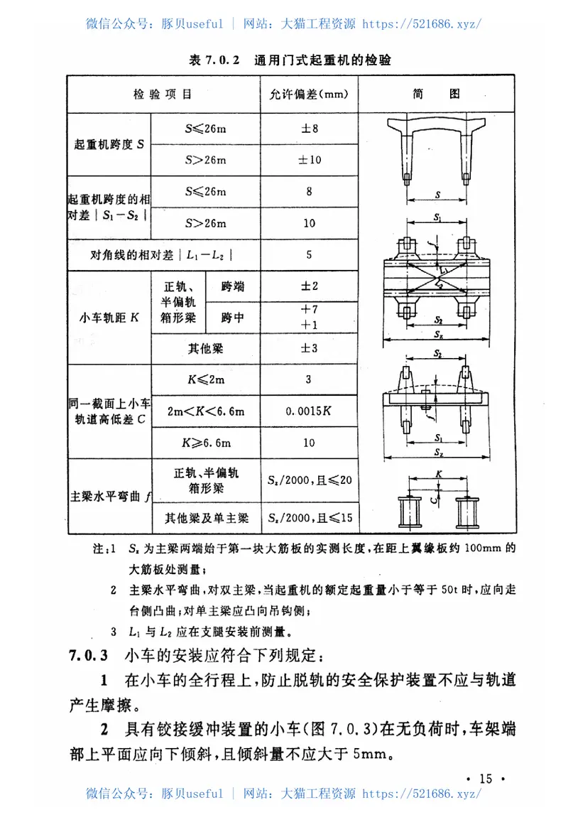 GB50278-2010起重设备安装工程施工及验收规范 预览图