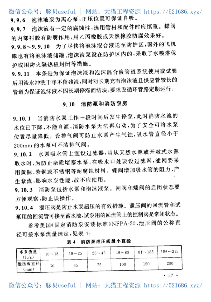 GB50284-2008飞机库设计防火规范 预览图