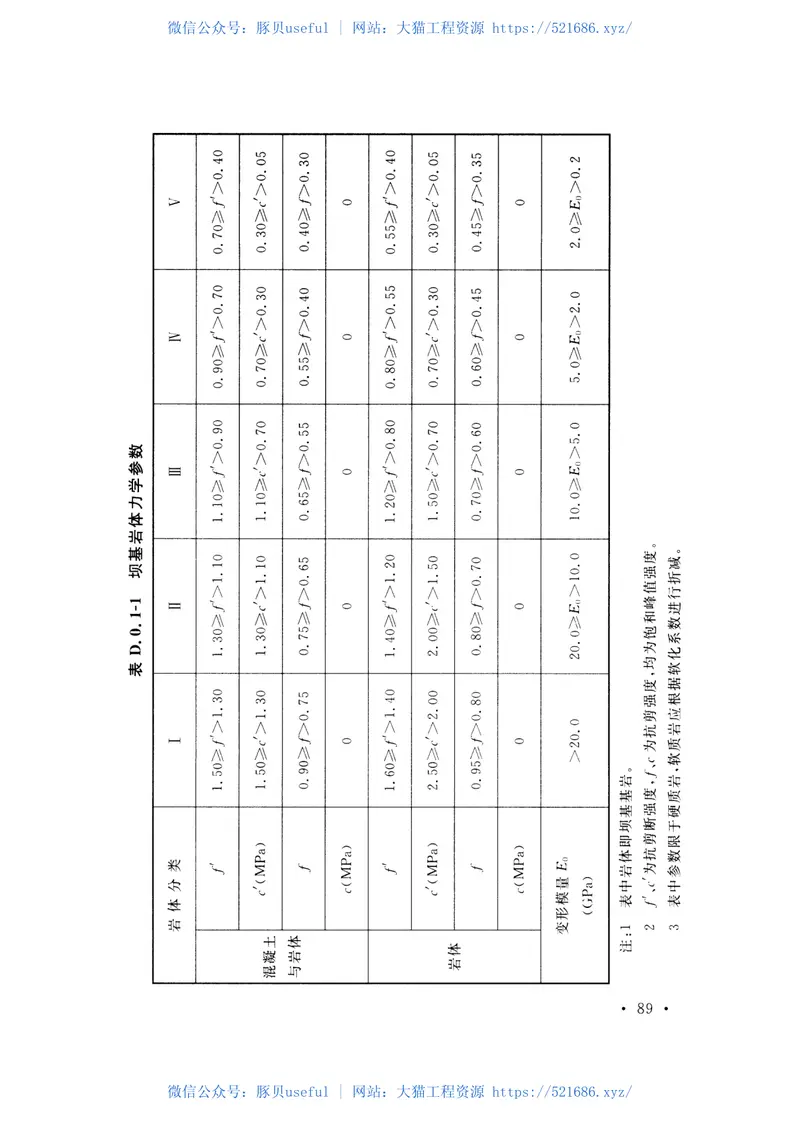 GB50287-2016水力发电工程地质勘察规范 预览图