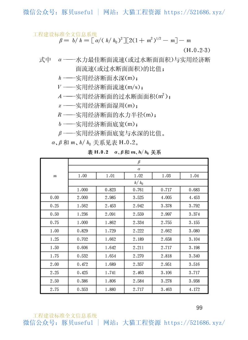 GB50288-1999灌溉与排水工程设计规范 预览图