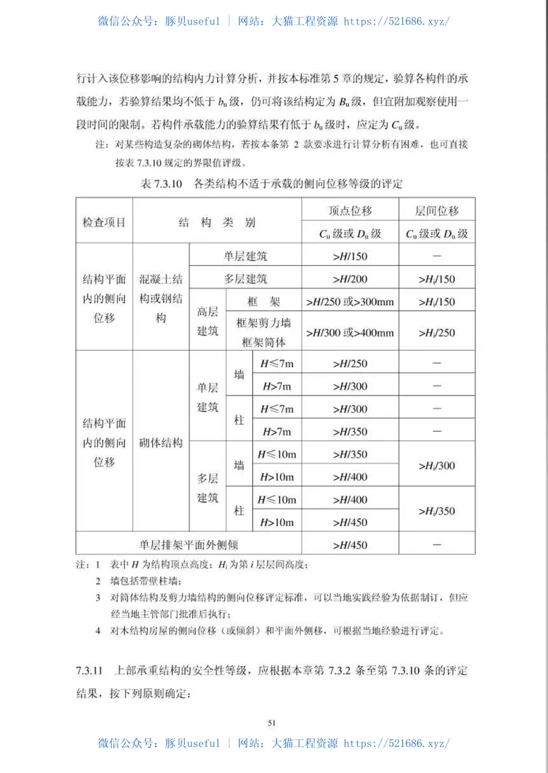 GB50292-2015民用建筑可靠性鉴定标准 预览图