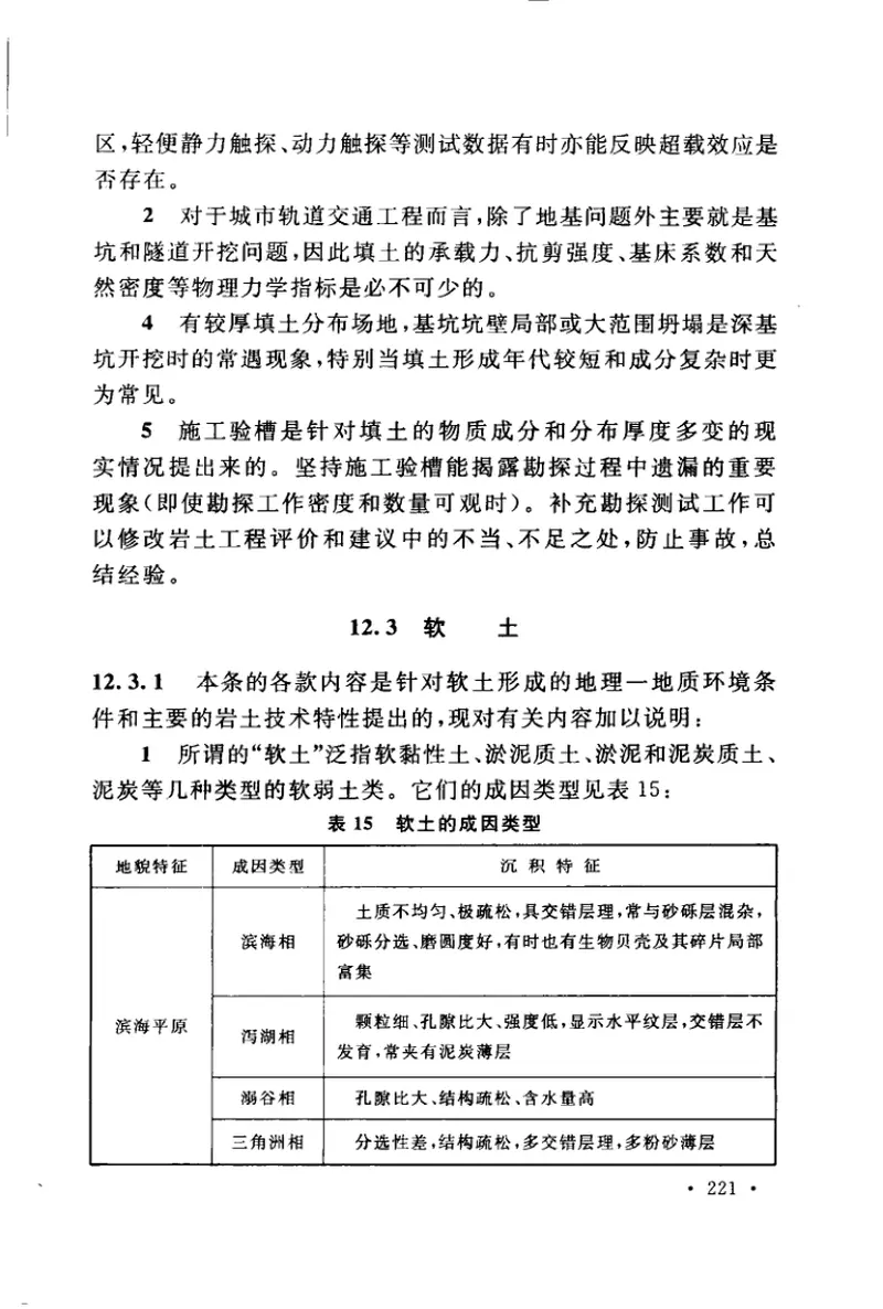 GB50307-2012城市轨道交通岩土工程勘察规范 预览图