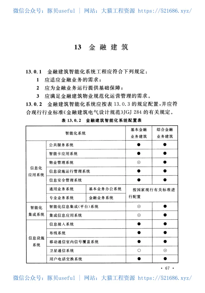 GB50314-2015智能建筑设计标准 预览图