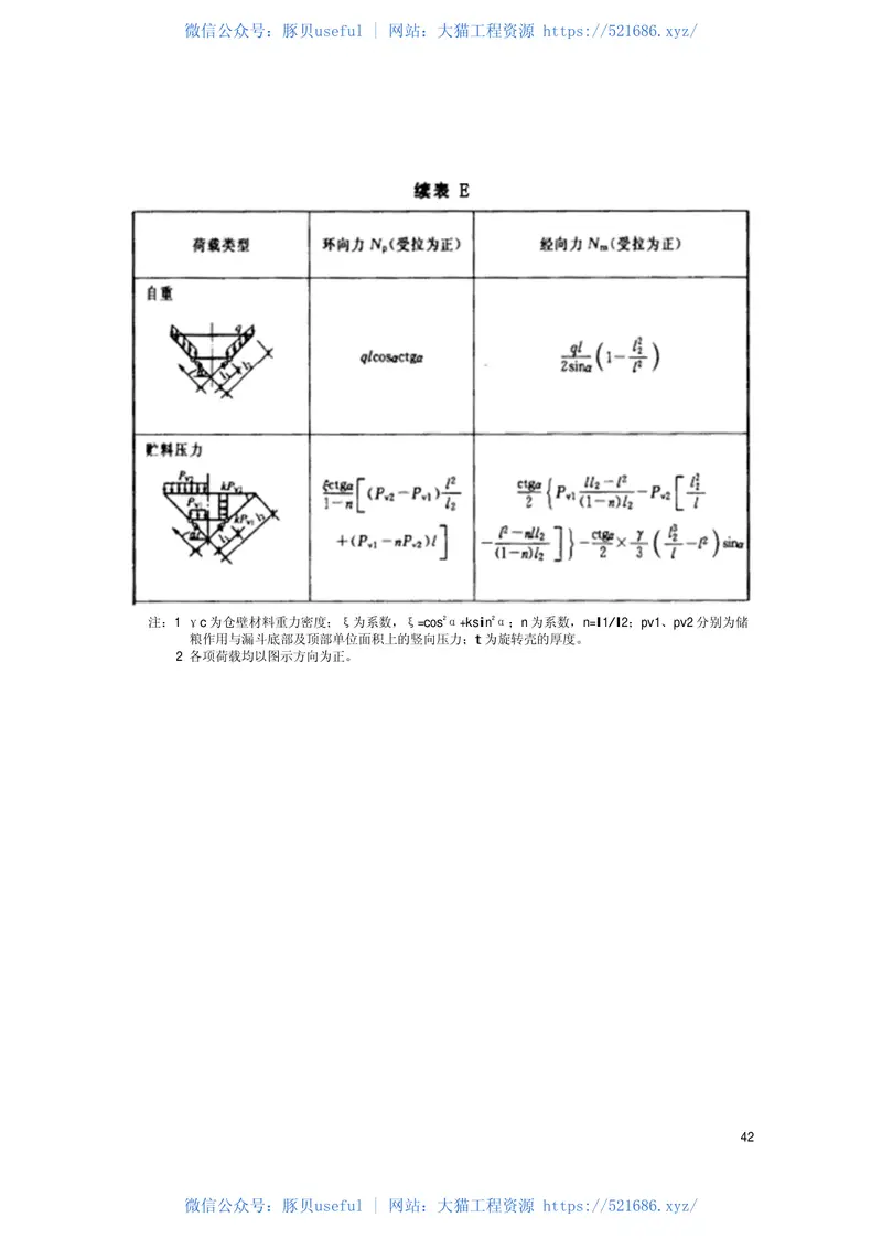 GB50322-2011粮食钢板筒仓设计规范 预览图