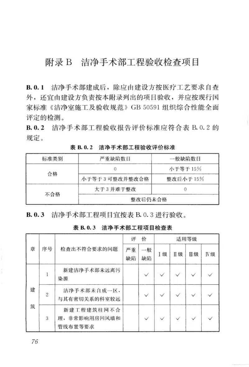 GB50333-2013医院洁净手术部建筑技术规范 预览图
