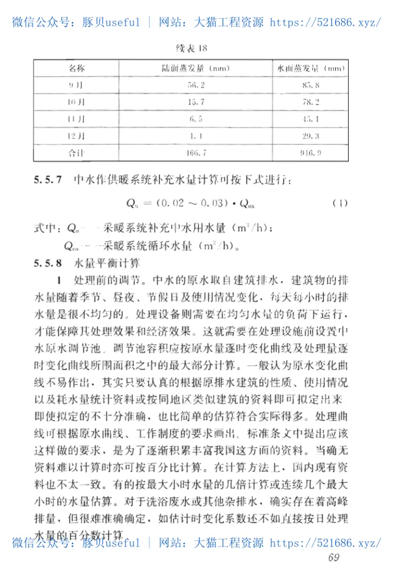 GB50336-2018建筑中水设计标准 预览图