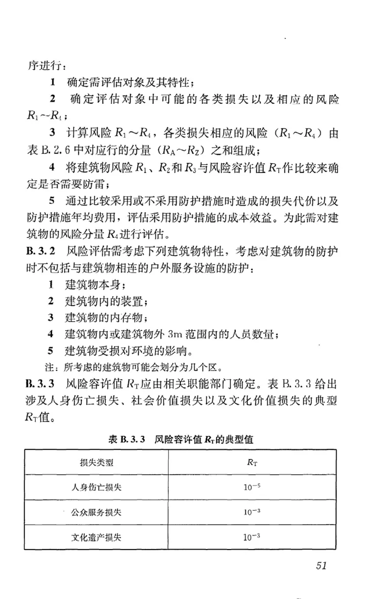 GB50343-2012建筑物电子信息系统防雷技术规范 预览图