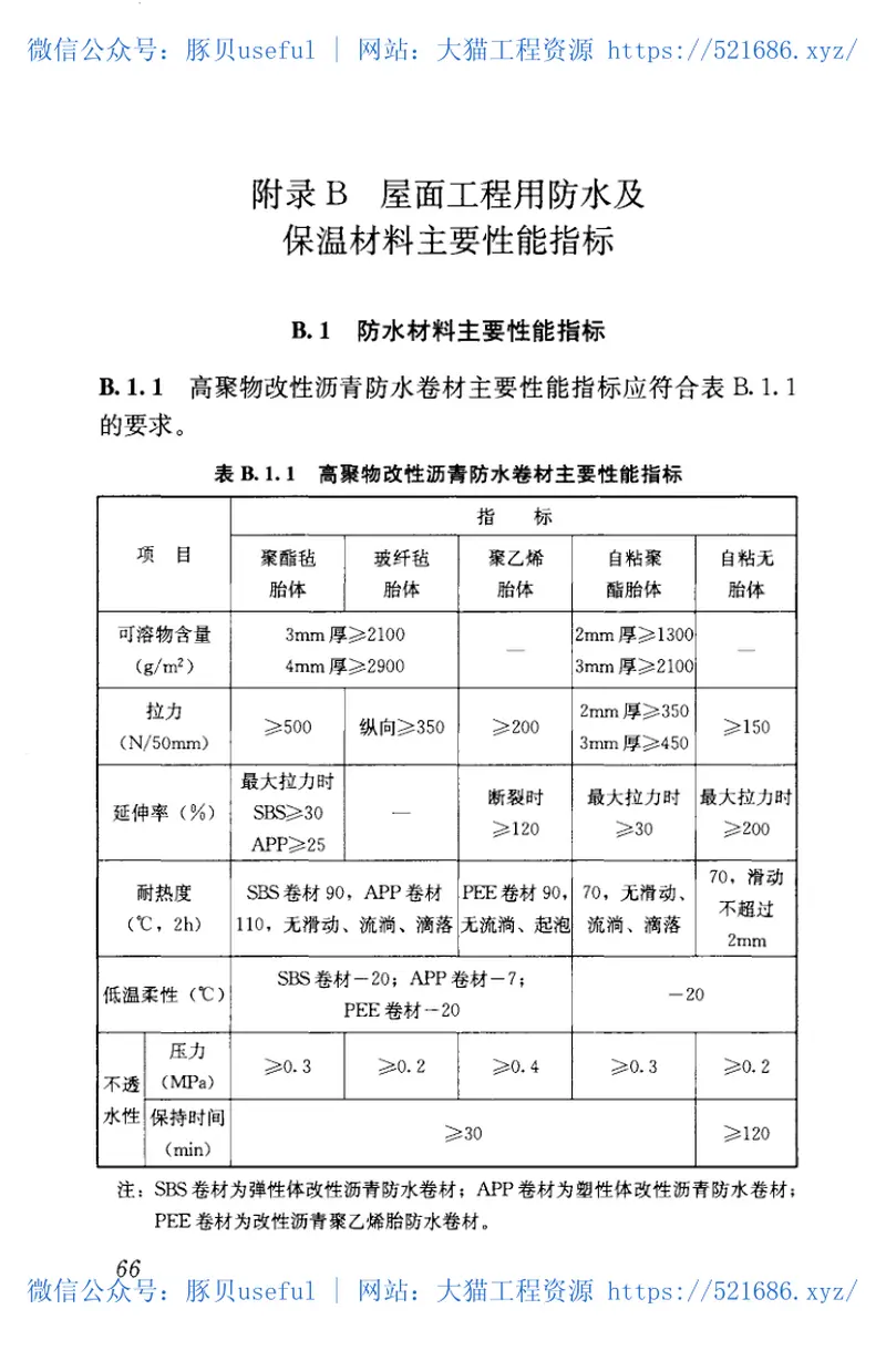 GB50345-2012屋面工程技术规范 预览图