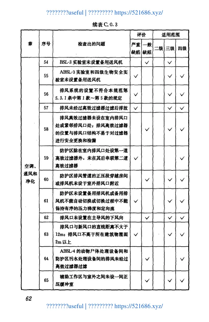 GB50346-2011生物安全实验室建筑技术规范 预览图